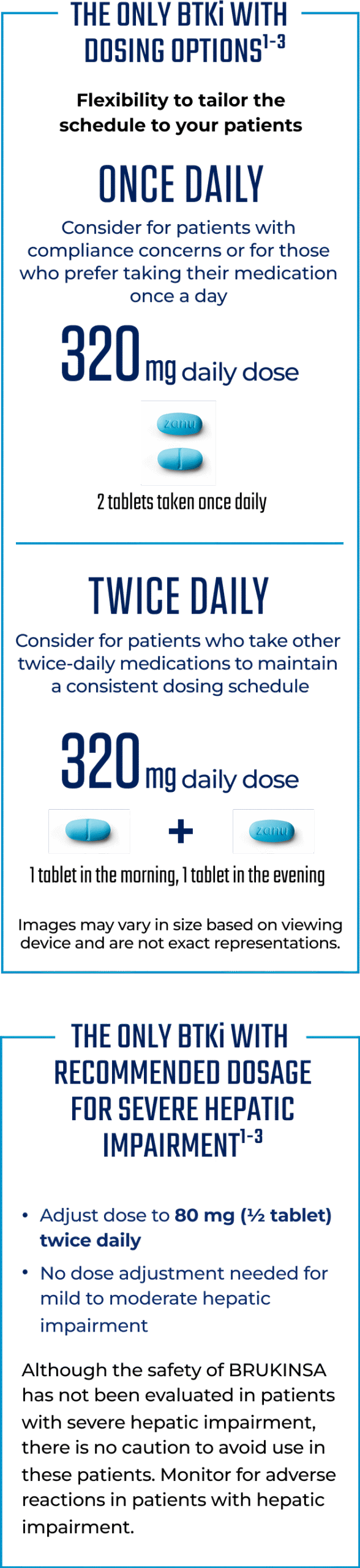 BRUKINSA® (zanubrutinib) dosing options