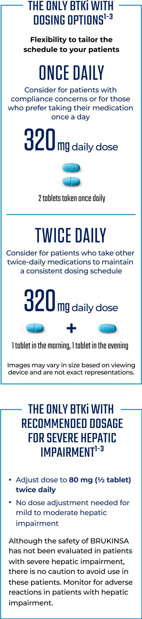 BRUKINSA® (zanubrutinib) dosing options
